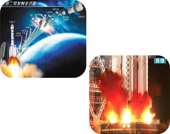 威?；瘷C(jī)的裝置助力天宮二號(hào)運(yùn)載火箭點(diǎn)火成功.jpg